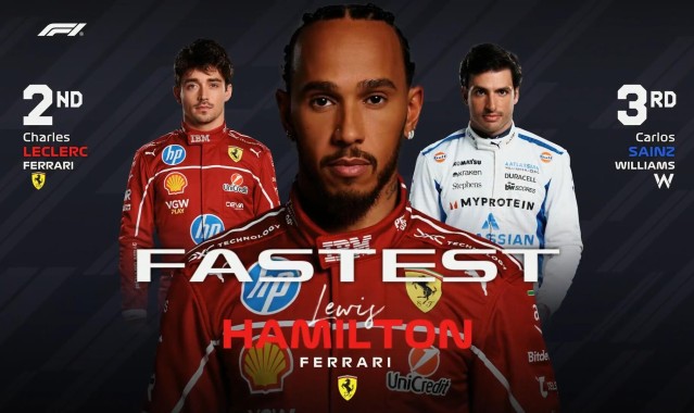 F1意大利站一练：法拉利全场最快，塞恩斯第3，安东内利第5